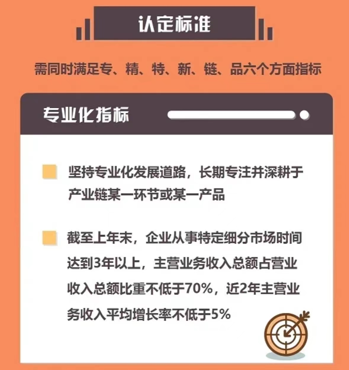 2024年专精特新小巨人企业申报八大要点  专精特新项目  专精特新代理