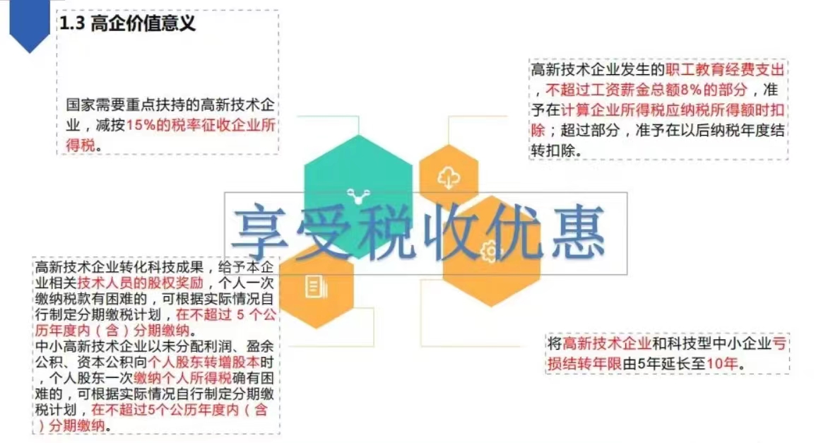 省民营科技企业、科小、高企申报  科技型中小企业  高新技术企业
