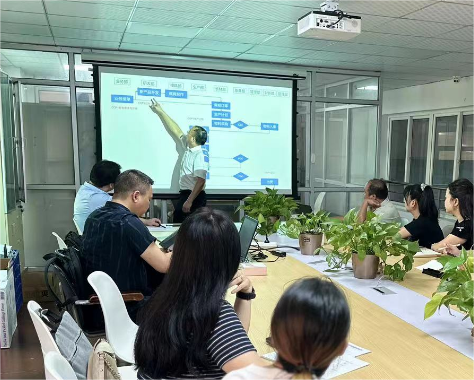 厦门万熙科技有限公司的培训课  全面质量管理(TQM)