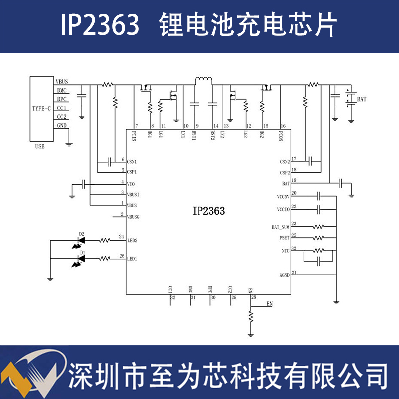 IP2363英集芯 QFN32 锂电池充电芯片 同步升降压  锂电充电芯片  锂电充电IC