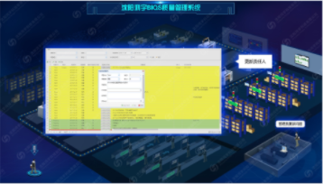 BIQS电子化管理系统  MES系统