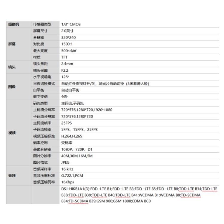 海康执的法记录仪DSJ-HIKB1A1/32G/GLE/BD  高清4G执的法记录仪  GPS+北斗定位