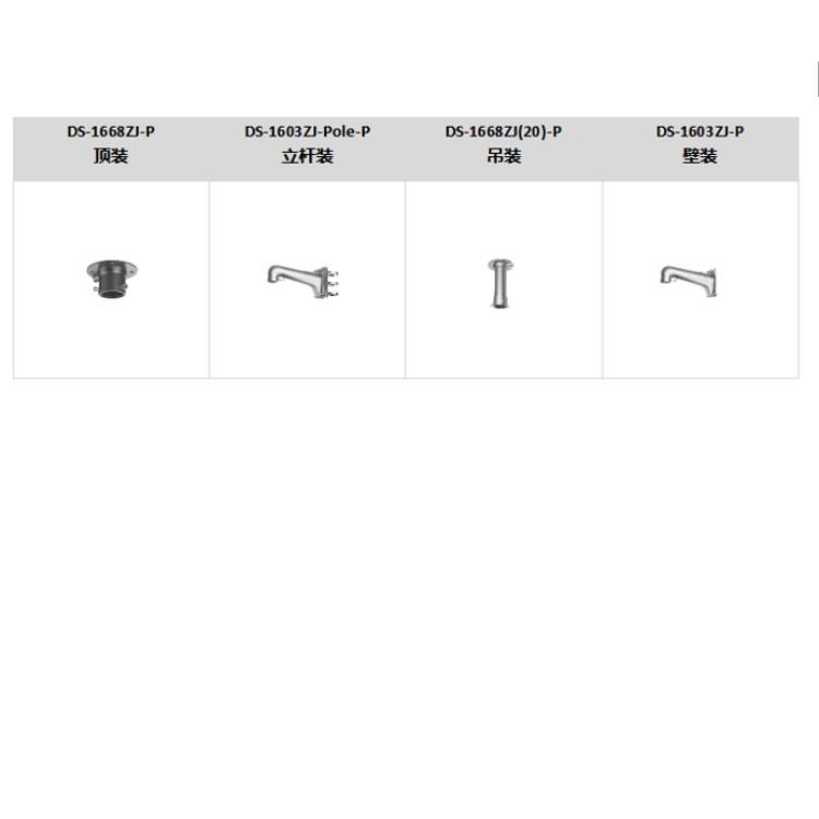 iDS-2DP1636ZIXS-D/440(F0)海康鹰眼  1600万球型鹰眼  ZIXS-D/440(F0)(P5)
