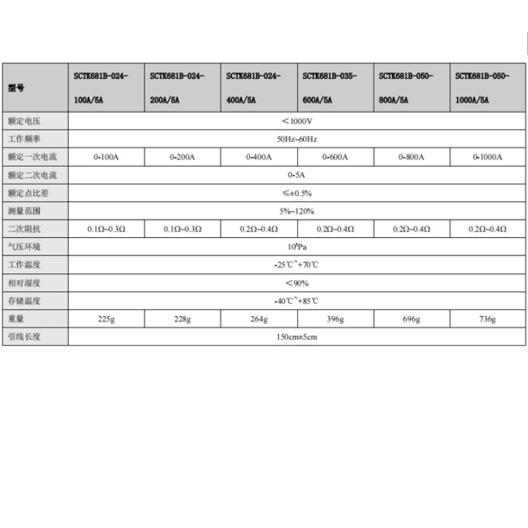 SCTK681B-050-1000A/5A海康威视电流互感器  SCTK681B-024-400A/5A  SCTK681B-024-200A/5A