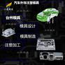 注塑汽车塑胶模具厂家 开模塑料大包围塑胶模具厂