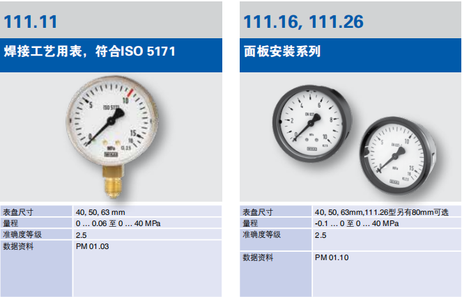WIKA威卡波登管铜合金压力表  WIKA压力表  WIKA差压表