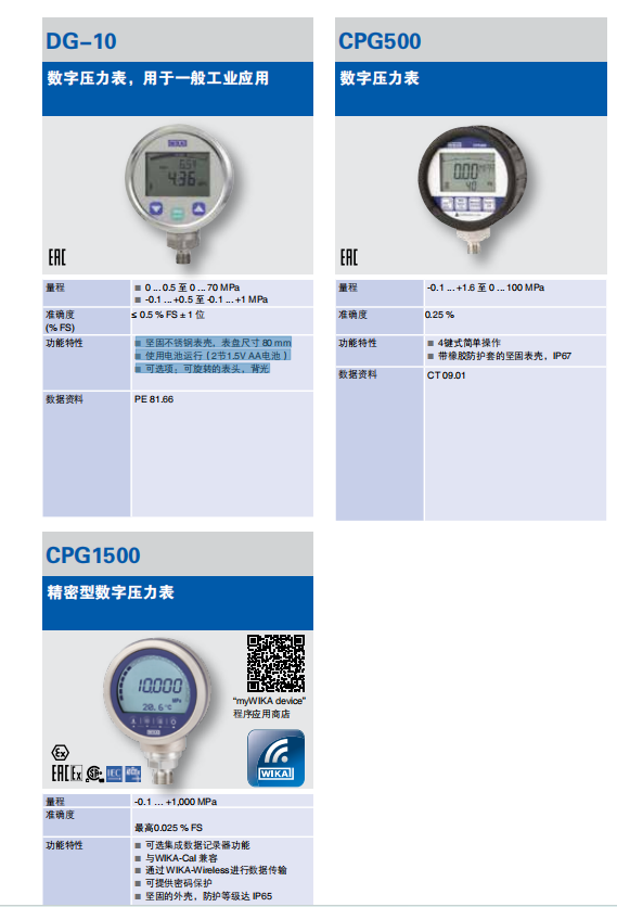 WIKA威卡数字压力表CPG500  WIKA压力表  WIKA差压表