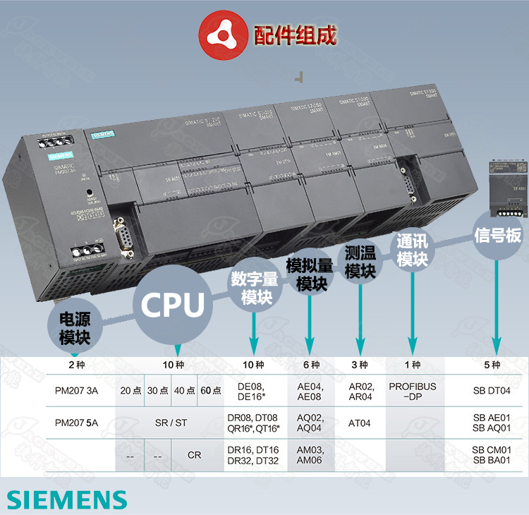 电源模块6DD1688-0AE2
