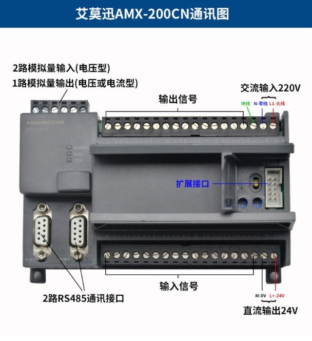 模块 6ES7134-4GB11-0AB0  电子模块  CPU模块
