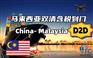 国际空运海运马来西亚菲律宾新加坡专线双清包税到门