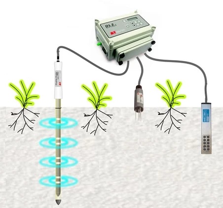 土壤水分水势温度监测