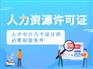 成都龙泉驿区办理人力资源许可所需要哪些资料 代办