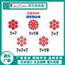 日本NMR不锈钢钢绳3×7结构直径0.18