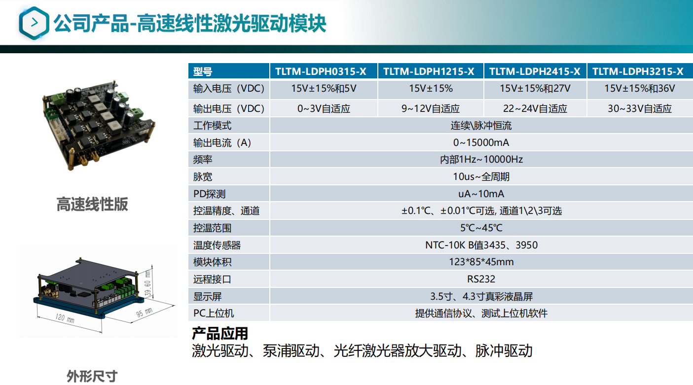 高速线激光驱动模块