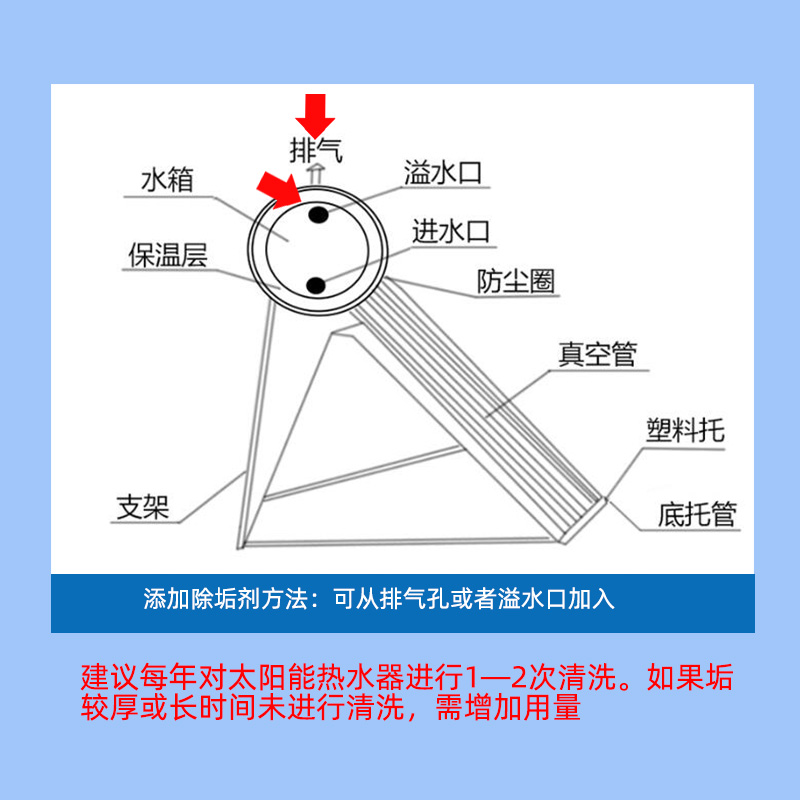 家用太阳能热水器清洗剂免拆真空管除垢剂  太阳能清洗剂