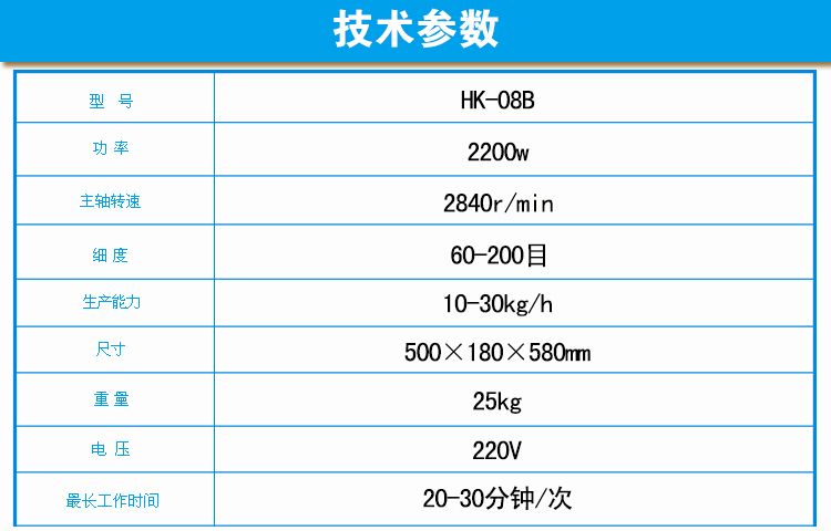 不锈钢流水式粉碎机诊所，药店，学校