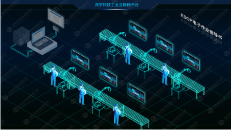 ESOP电子作业指导书  MES系统