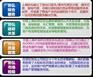 上海浦东个人行李报关代理