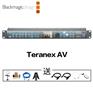 Teranex AV格式转换器
