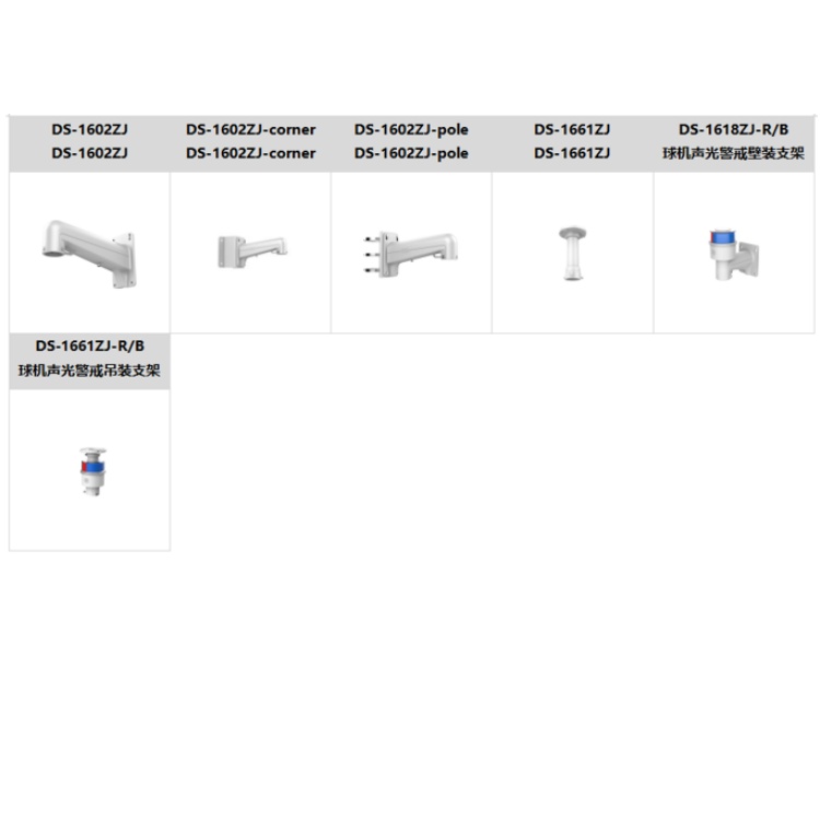DS-2DC7423IW-D/EX(F) 海康全接口球机  400万全接口红外球机  BNC输出 RS-485