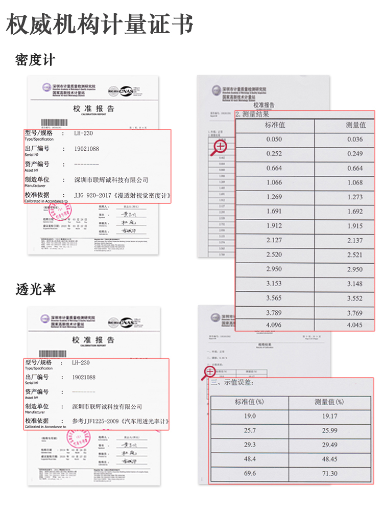 光密度检测仪 POM透光率 灯罩透光率怎么测PC料透光率  亚克力光密度  光密度单位  光密度是什么