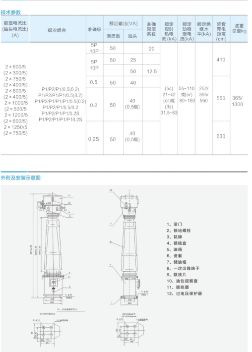 LB7-220W2-252/600户外220KV电流互感器  祝捷电气  252KV电流互感器