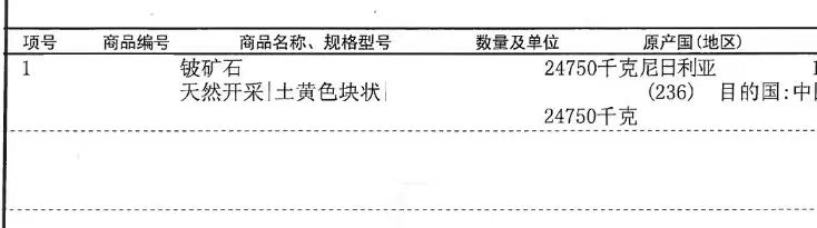 铍矿石进口清关服务  外国进口