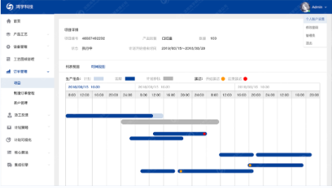 APS高级计划和排程系统  MES系统