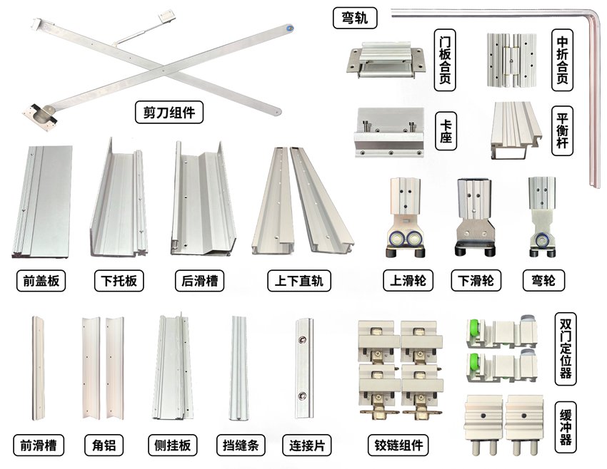 惠州回旋门衣柜蝴蝶门伸缩插入式折叠口袋门五金  五金品牌  五金件厂家