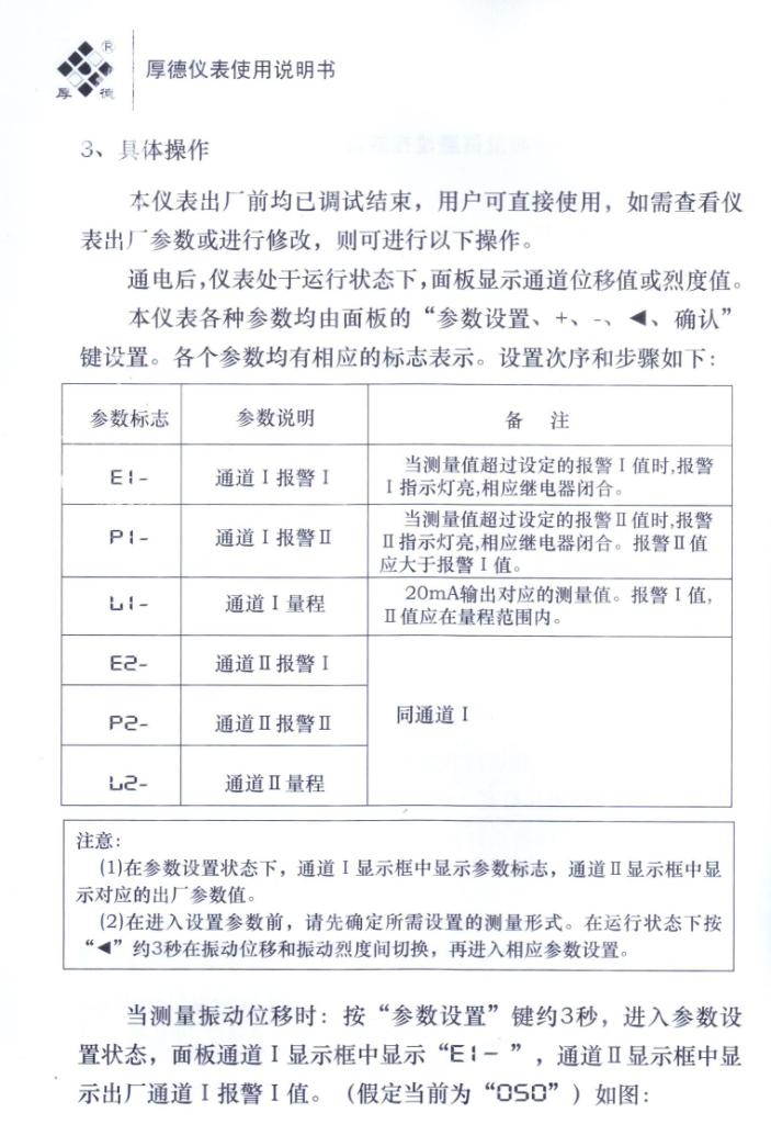无锡厚德HZD-L/W-A2-B2型智能振动监控仪表