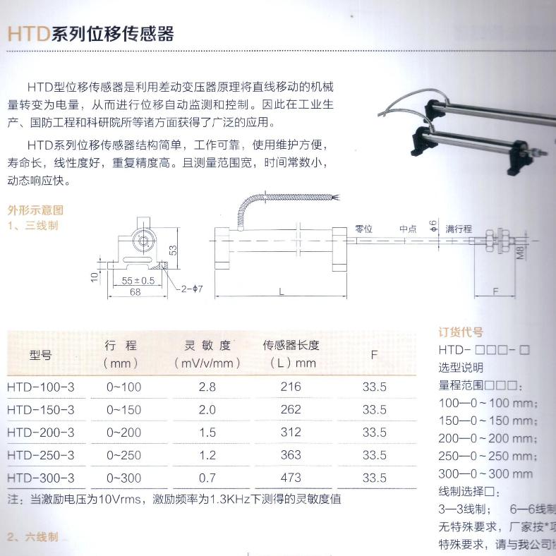 HTD-100-3 HTD-150-3无锡厚德位移传感器