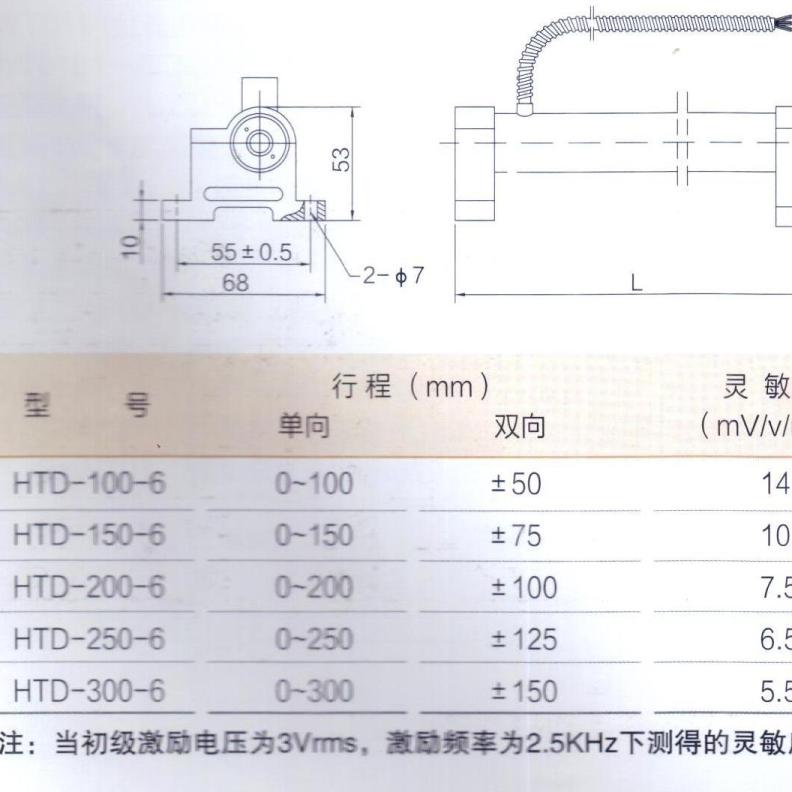 无锡厚德HTD-100-150-200-6位移传感器