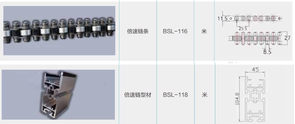 单倍速链条带侧导轮及 倍速链输送梁 倍速链输送导轨  倍速链型