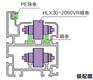 HLX100*127重型三倍速导轨 适配节距38.1全碳钢链