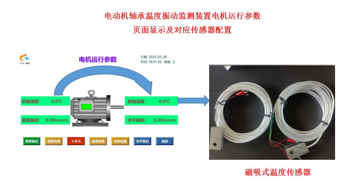 电动机监测装置前后轴温度、水平垂直振动  电机监测  电机轴承保护