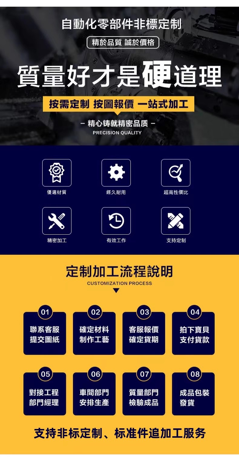 滚珠丝杆支撑座LEB31/32-6/8/10/12源头现货  滚珠丝杆轴承座