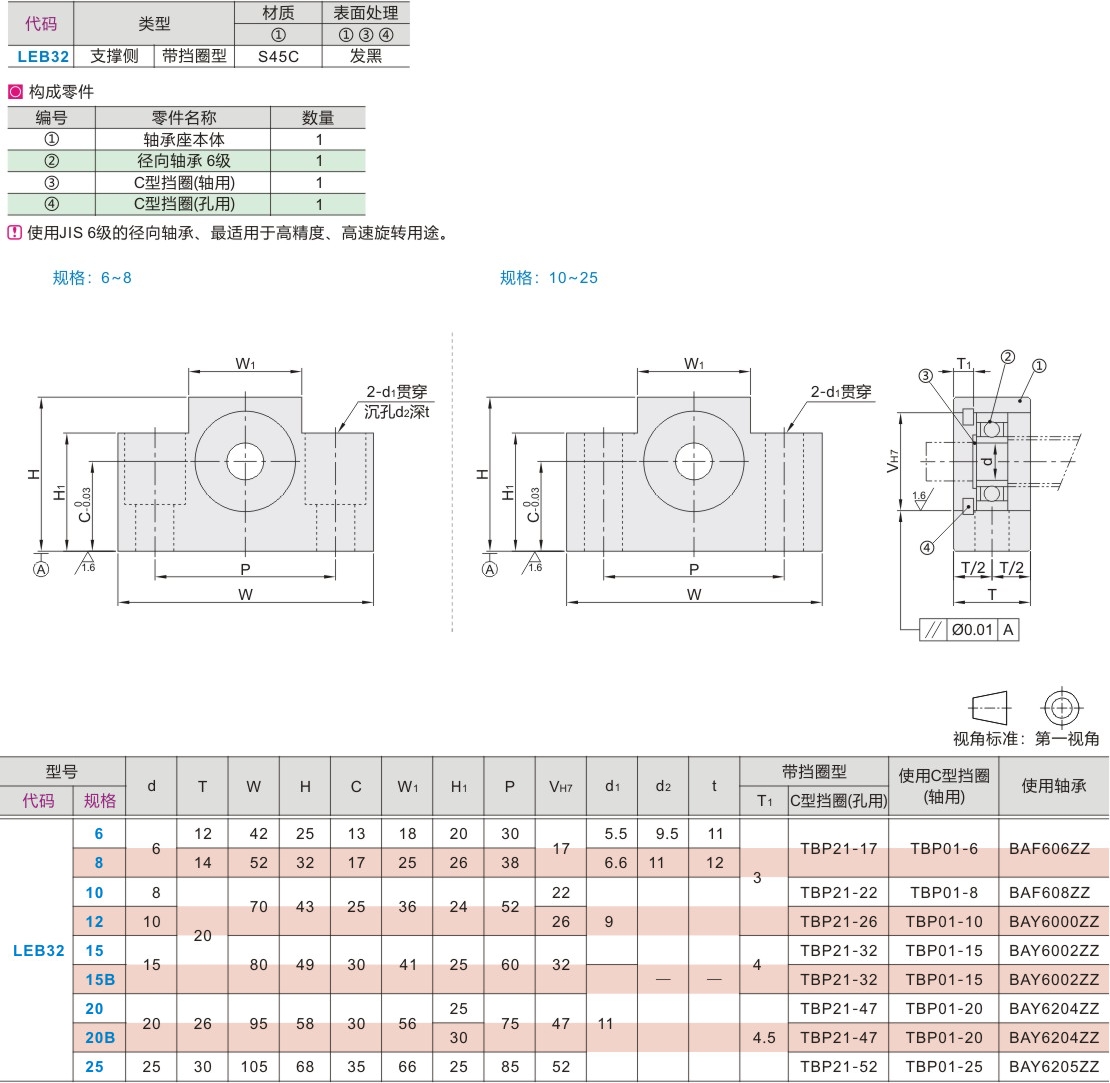 现货 LEB32-6/8/10/12方形丝杠支座组件带挡圈型  丝杆支撑座  滚珠丝杆轴承座  滚珠丝杆支撑座