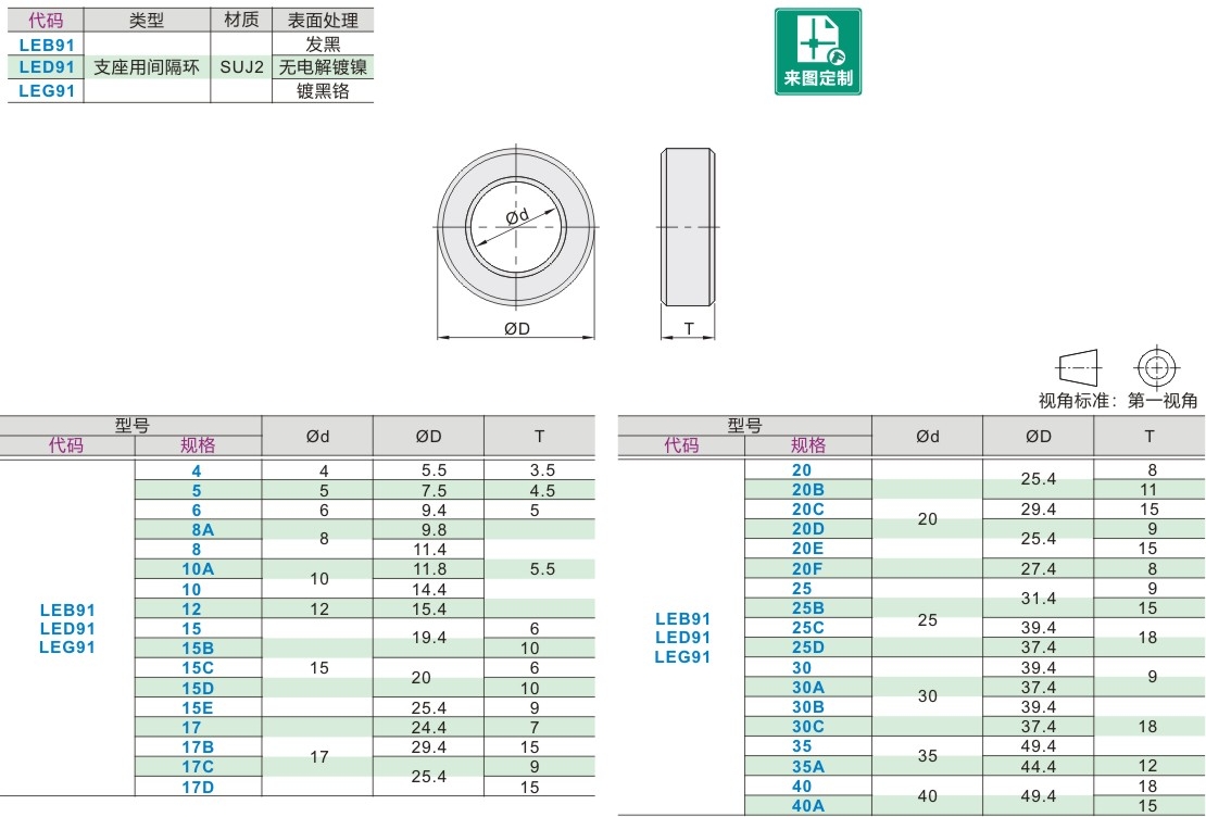LEB91/LED91/LEG91支座用间隔环螺母替代怡合  丝杆支撑座  滚珠丝杆轴承座  滚珠丝杆支撑座