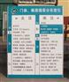 铝标牌加工厂家,铝铭牌,交通标识牌制作,铝广告牌
