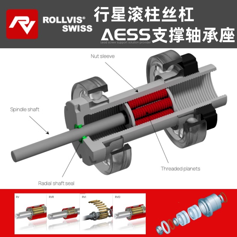 瑞士ROLLVIS行星滚柱丝杠选型维修替换行星丝杠轴承座  丝杆支撑座  滚珠丝杆轴承座  滚珠丝杆支撑座