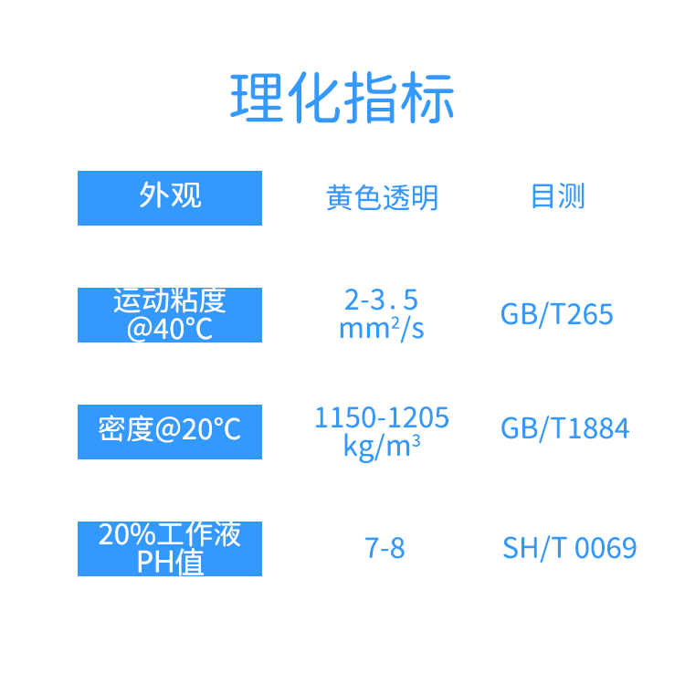 蓓诺挤压隔离剂BN-6j  铝材挤压隔离剂  清洗效果强
