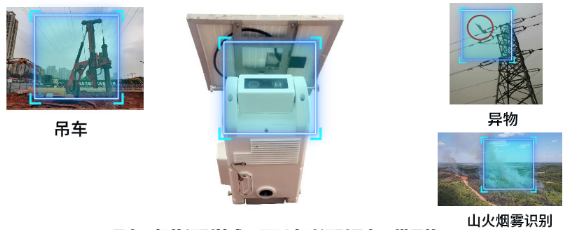 AI 智能分析输电线路图像监控装置，自动识别隐患  输电线路智能监拍装置