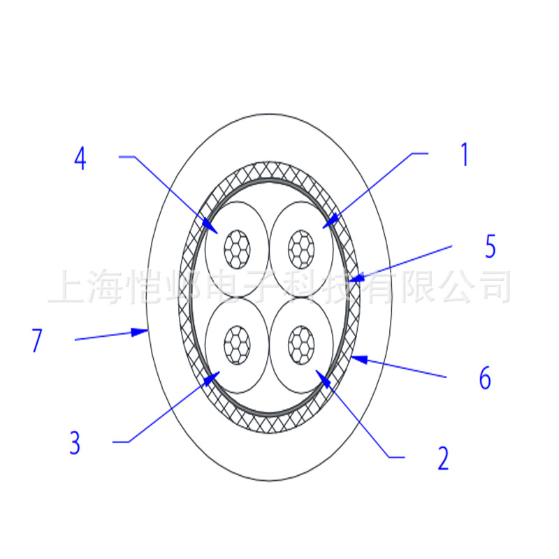 Dacar535 莱尼LEONI  汽车线缆