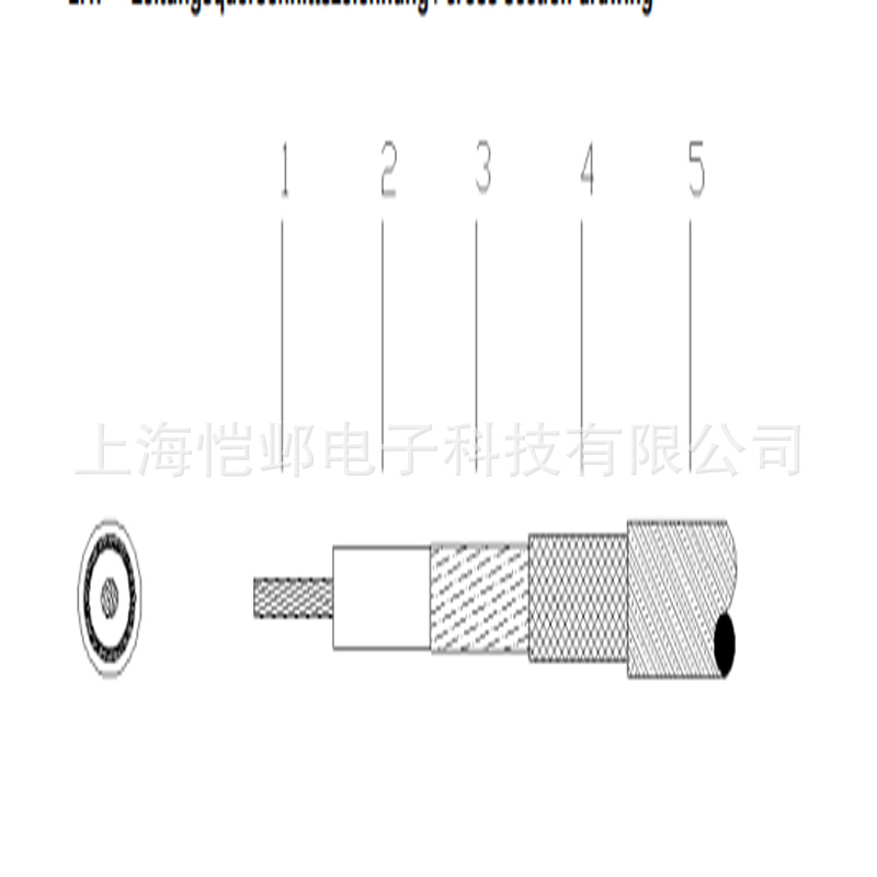 LEONI莱尼Dacar462-5车用数据传输线缆