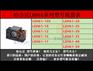 沈阳科晶自动化设备有限公司LEH61-20不锈钢