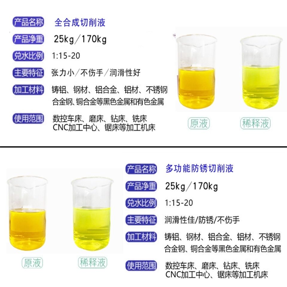 全合成切削液 冷却润滑 清洁环保 防锈好 冷却快  全合成切削液的价格  全合成切削液的用途