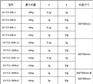 EX-TCS系列秤量30-300kg防爆电子天平