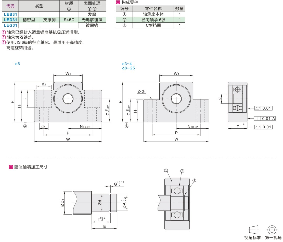 EF滚珠丝杆支撑座支持侧伺服注塑机  梯形丝杆  全品类现货