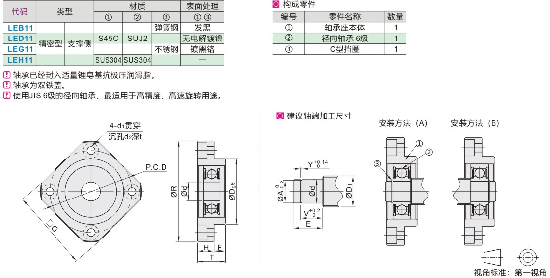 FF滚珠丝杆支撑座支持侧脚轮/调整块/支柱/面板  梯形丝杆  滚珠丝杠支撑座  现货直供