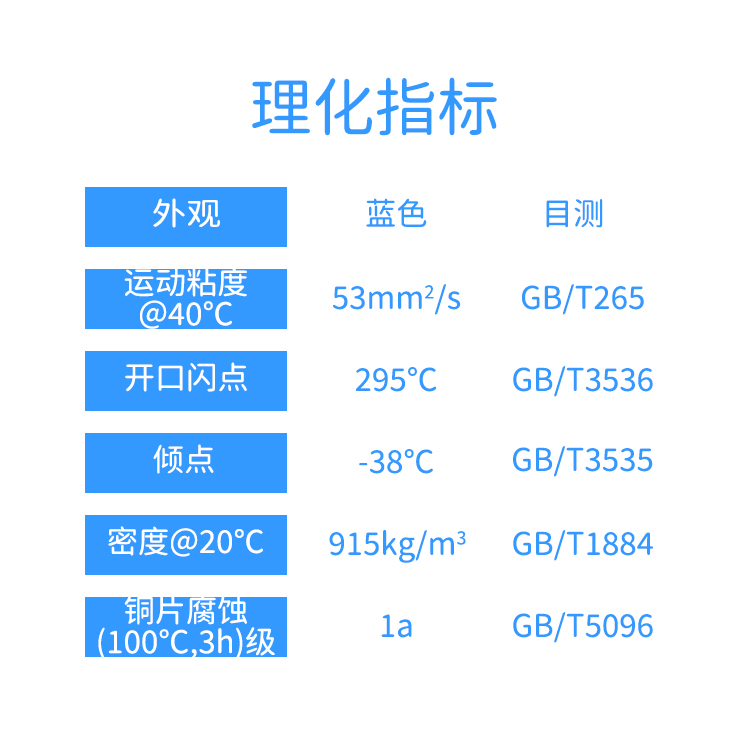 BN-09铝微量润滑植物切削油 供应量少耐高温铝 快速冷却